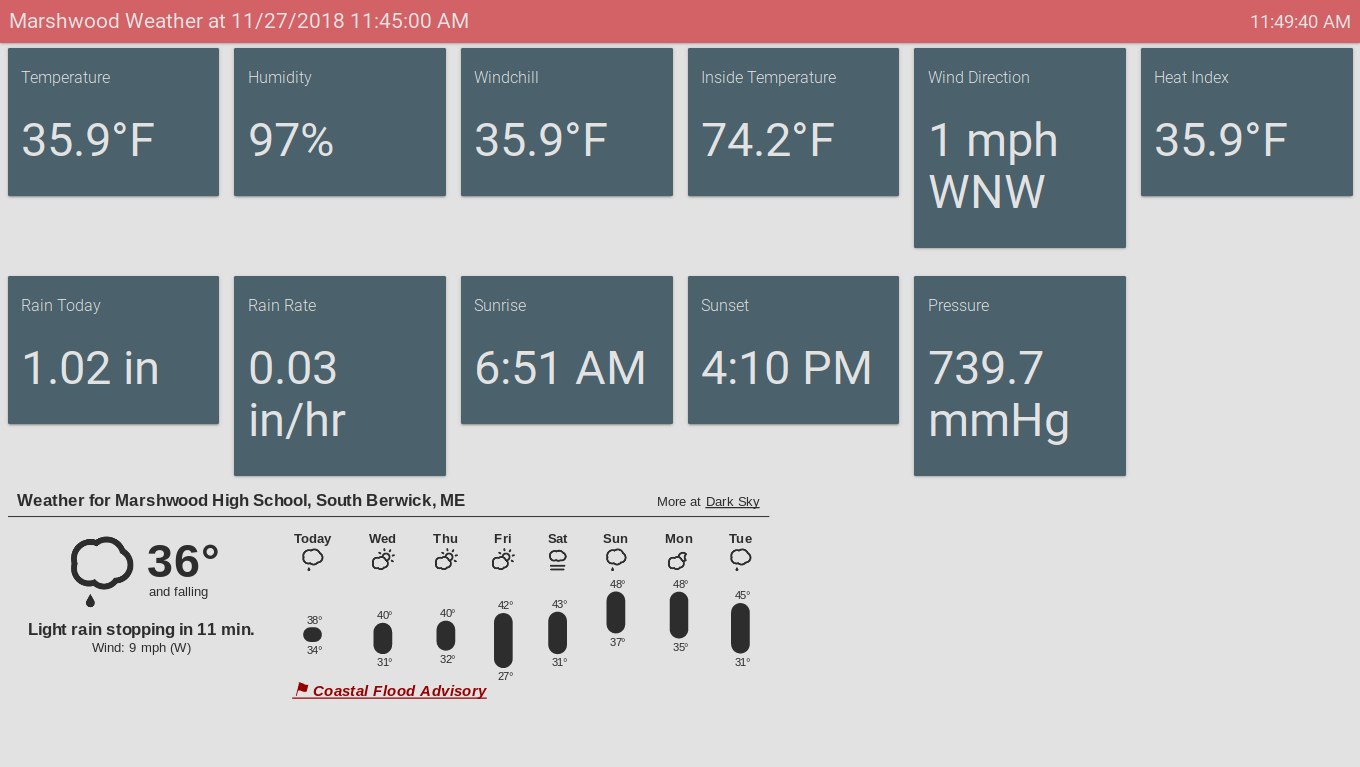 MarshwoodWX layout